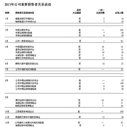 QQ截图20140604100048