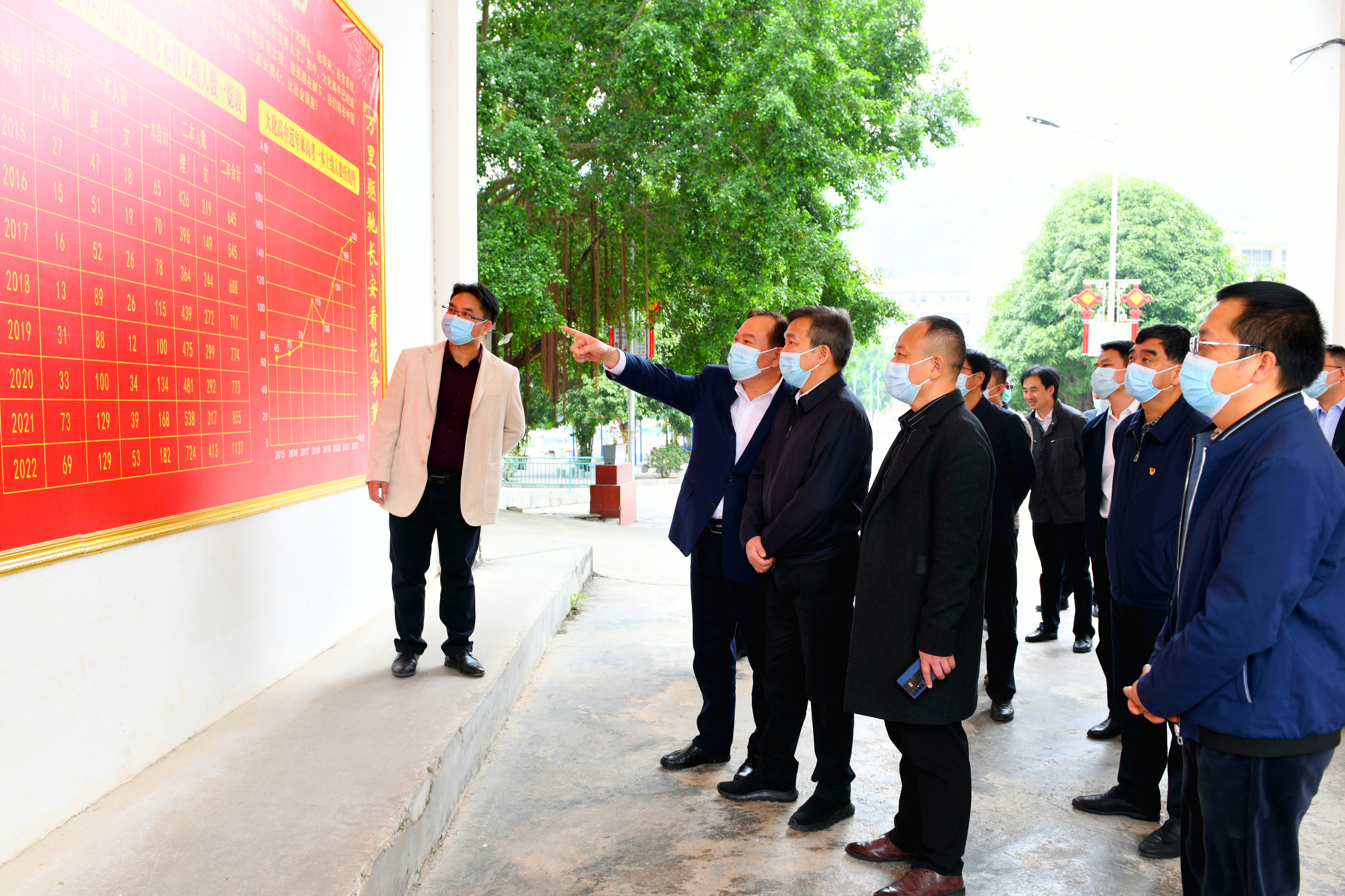 1677140351911060849.jpg 集团公司董事、总经理、党组副书记刘明胜到广西大化县高级中学调研--李阳摄.jpg